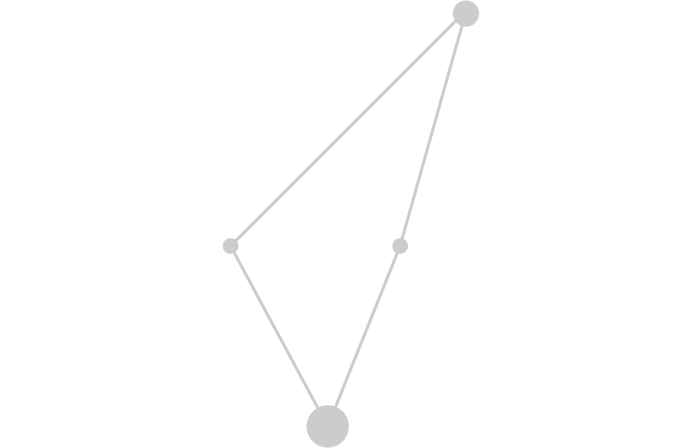 Perseide Audiovisual